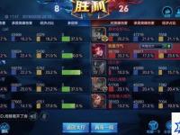 qq宝贝贝壳有什么用 腾讯游戏QQ宝贝里的贝壳是做什么用的